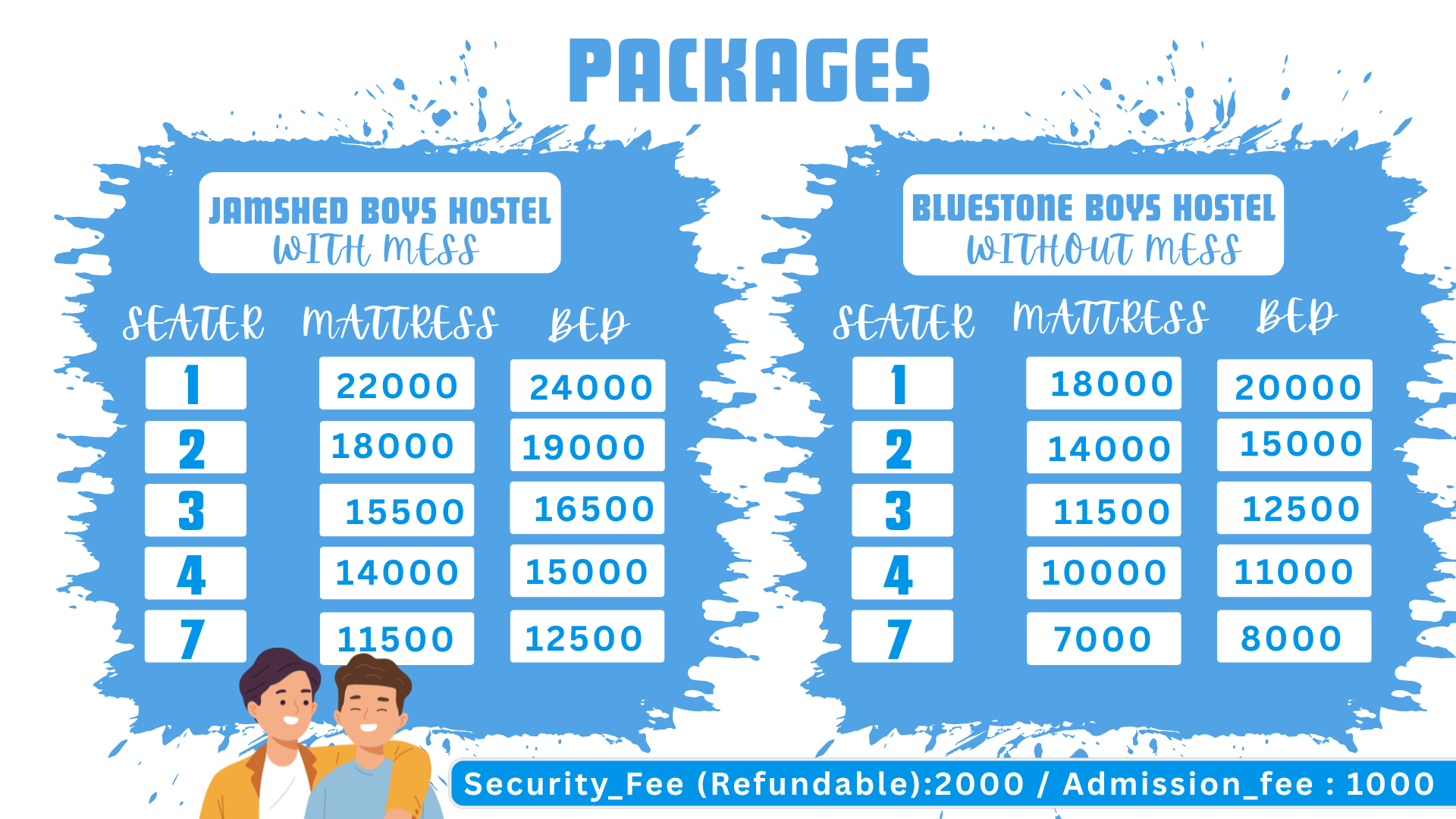 Hostel Pricing