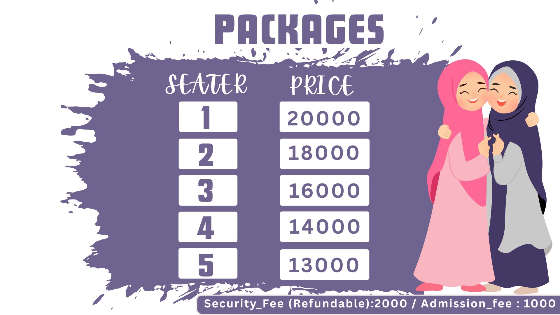 Hostel Pricing
